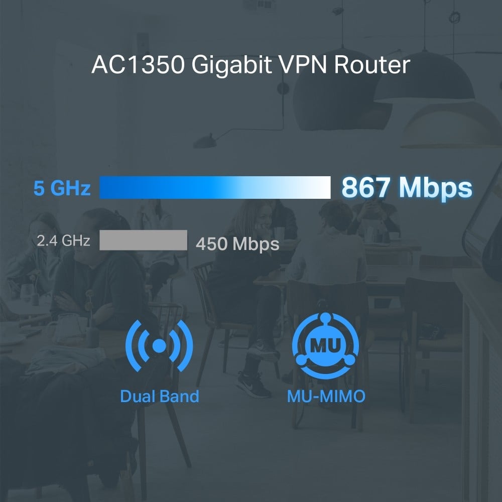 Omada AC1350 Wi-Fi Gigabit VPN RouterPO