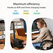 Green Cell UPSLPPC500 Onduleur AVR UPS 800VA 500W PowerCore 12 VDC avec écran LCD