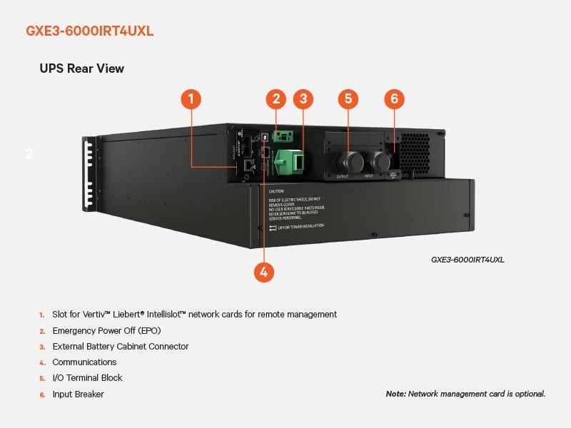 GXE UPS 6kVA