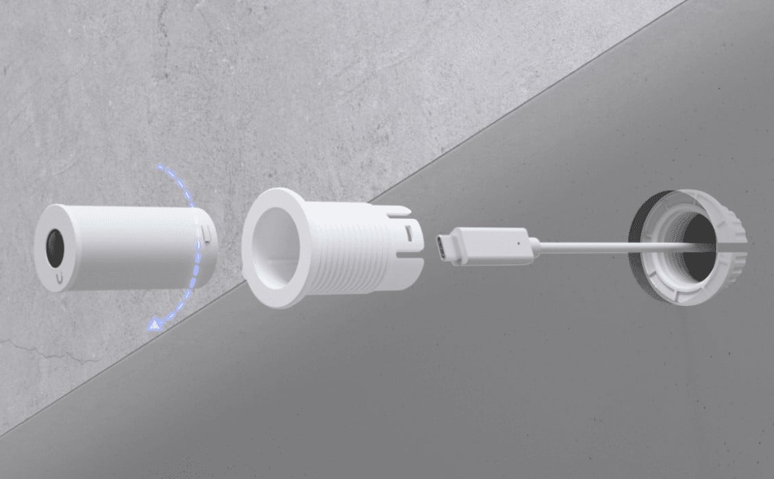 Ubiquiti UVC-AI-Theta-Lens-LD AI Theta Lentille Longue Distance