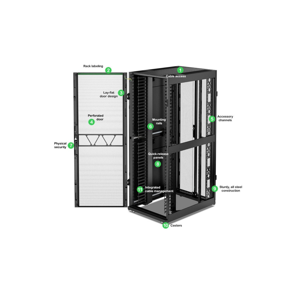APC NetShelter SX Nwking Encl Gen2 42U 1