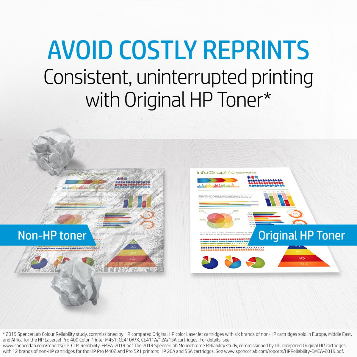 HP 15A toner LaserJet noir authentique