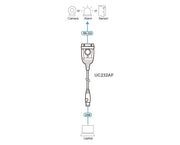 ATEN UC232AF USB Type-A RS-232 Noir