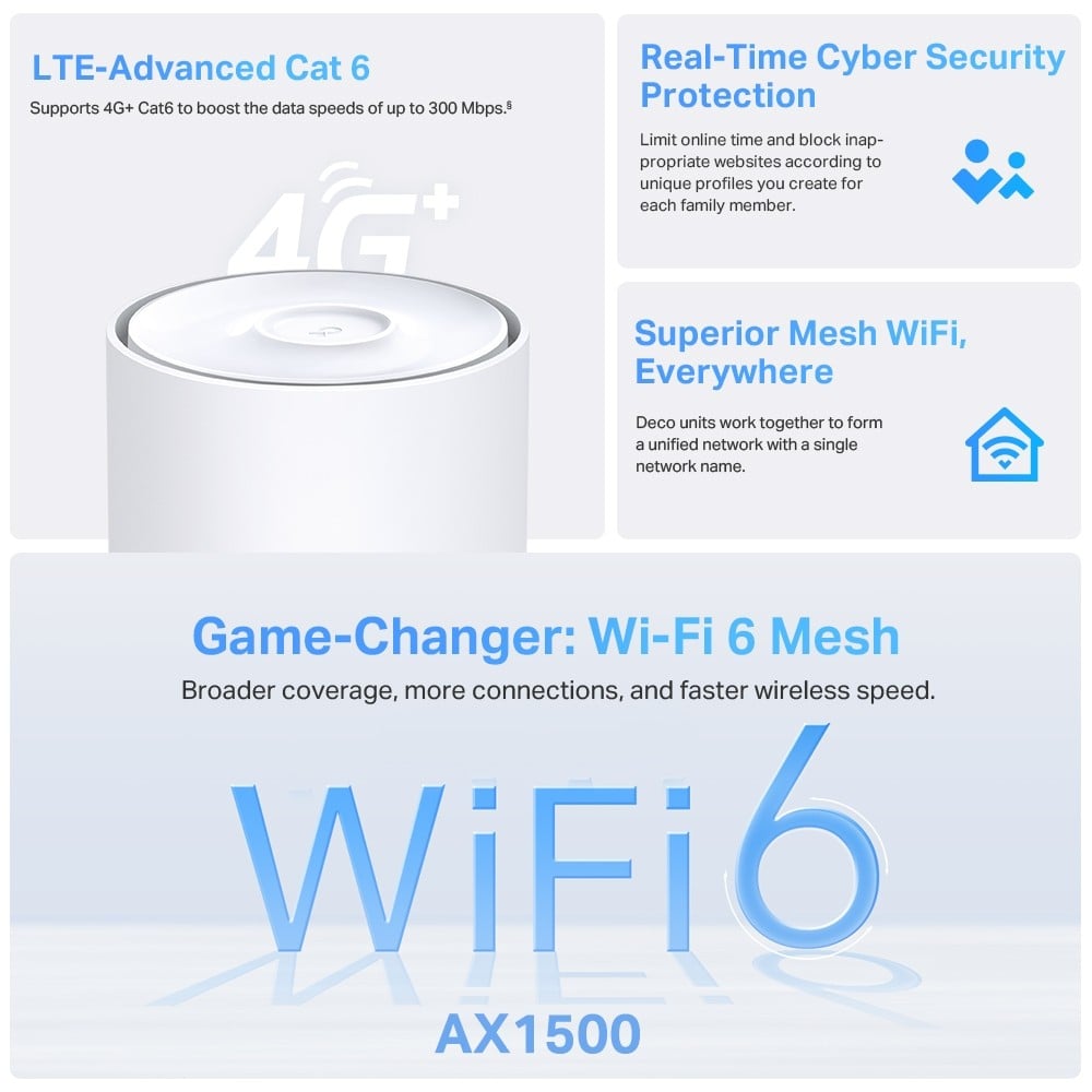 TP-Link Deco X10-4G(1-pack) WiFi Mesh 4G/LTE Gate