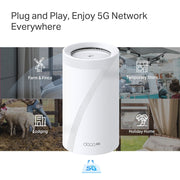 TP-Link DECO BE65-5G(1-PACK) systeme Wi-Fi maillé Tri-bande (2,4 GHz / 5 GHz / 6 GHz) Wi-Fi 7 (802.11be) Blanc 3 Externe