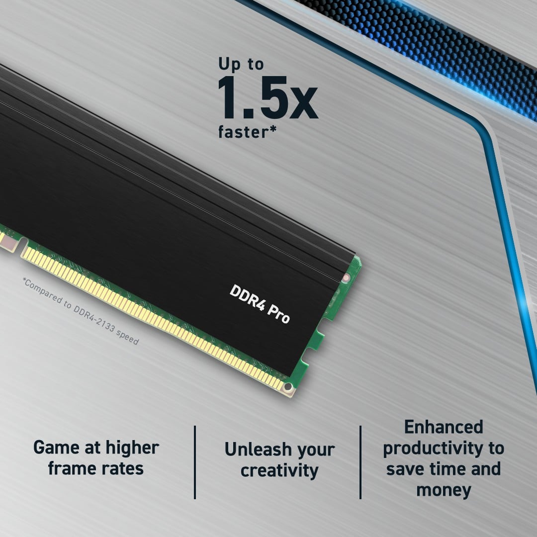 Crucial Pro 64GB Kit2 DDR4-3200 UDIMM