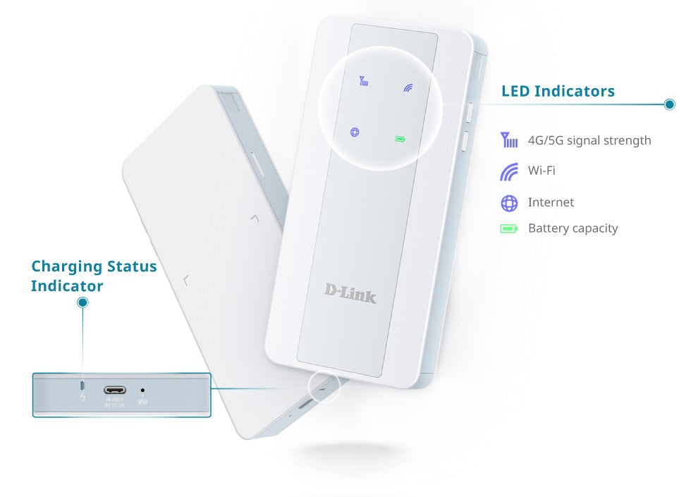 D-LINK F518 5G NR AX1800 Wi-Fi 6 Mobile Hotspot