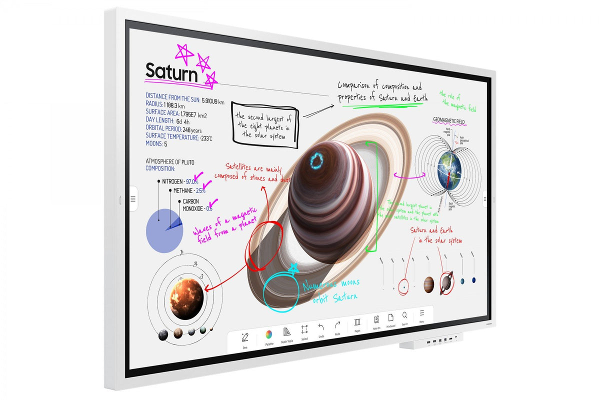 SAMSUNG WM65B 65p FLIP 4 UHD 3840x2160 Touch SOC