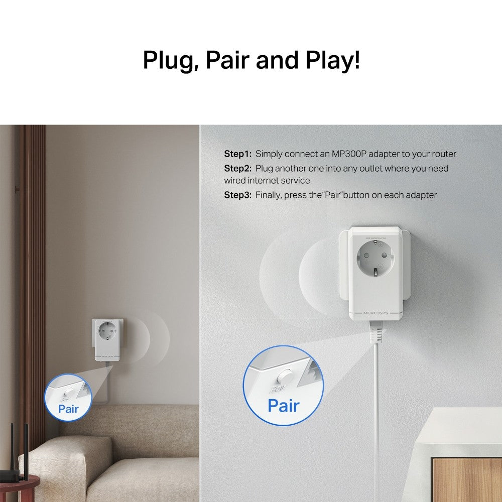 TP-LINK AV600 Passthrough Powerline Starter Kit