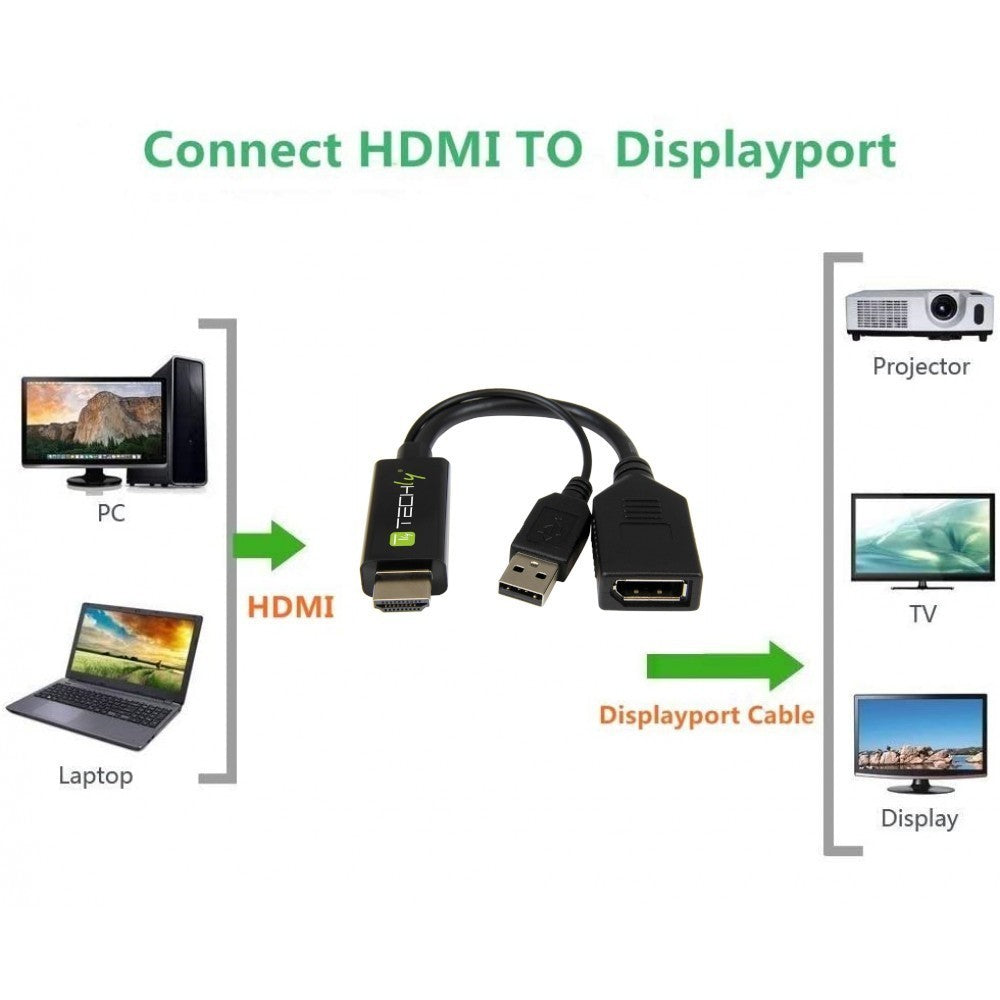 Techly ICOC HDMI-DP12A Adaptateur HDMI vers DisplayPort alimenté par USB 4K*30Hz M/F