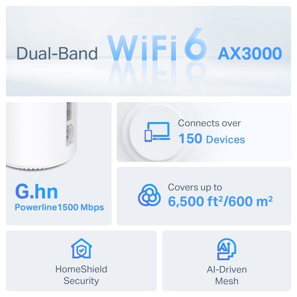TP-LINK AX3000 + G1500 Whole Home Powerline Mesh Wi-Fi 6 System 574Mbps at 2.4GHz + 2402Mbps at 5GHz + 1428Mbps Powerline
