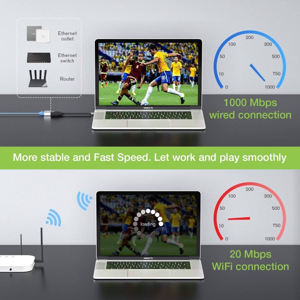 Techly ICOC USBC-RJ45 Carte réseau/Adaptateur USB-C vers RJ45 Gigabit, Flexible
