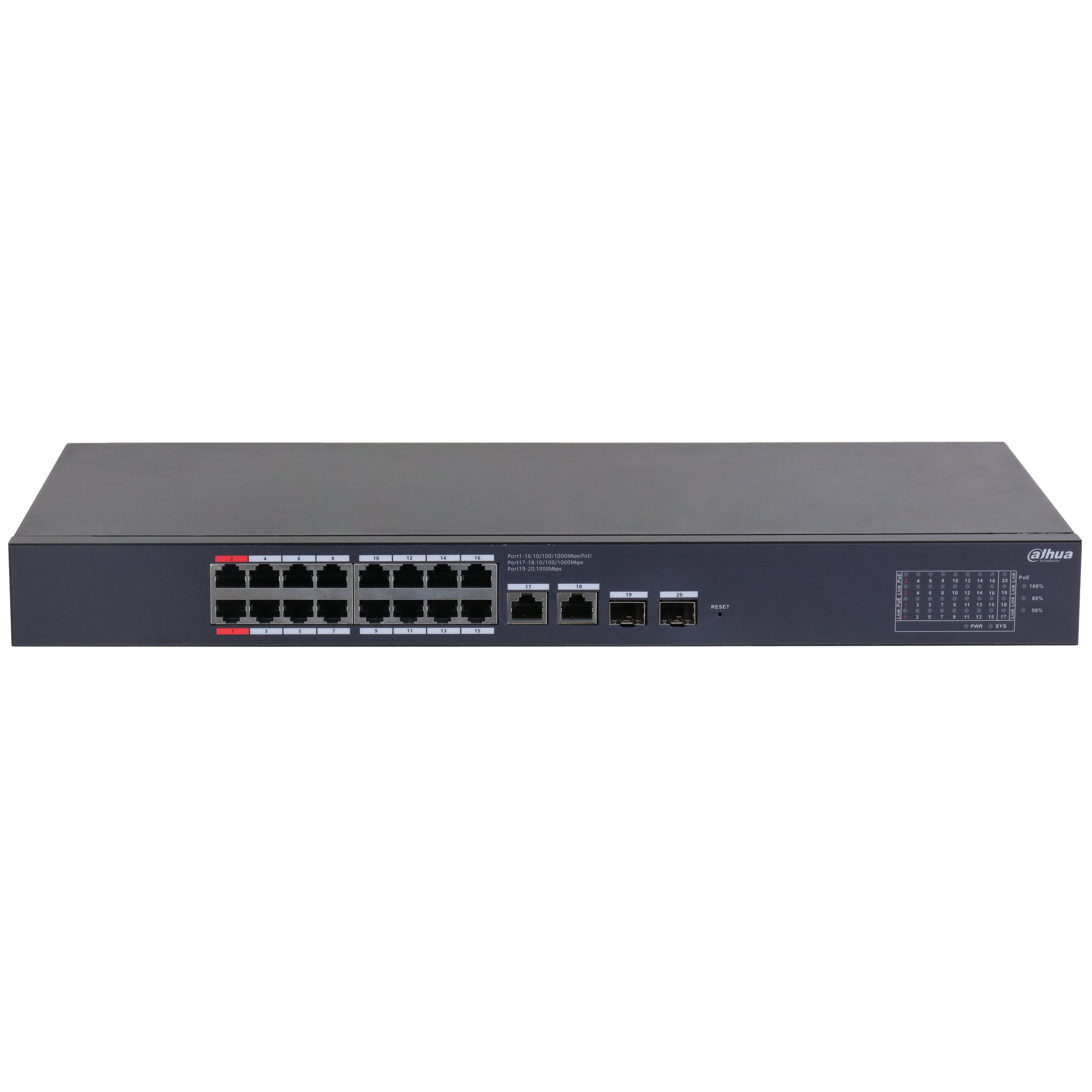 DAHUA- Switch 16 ports PoE 1 Gbps budget 240 W - DH-CS4220-1