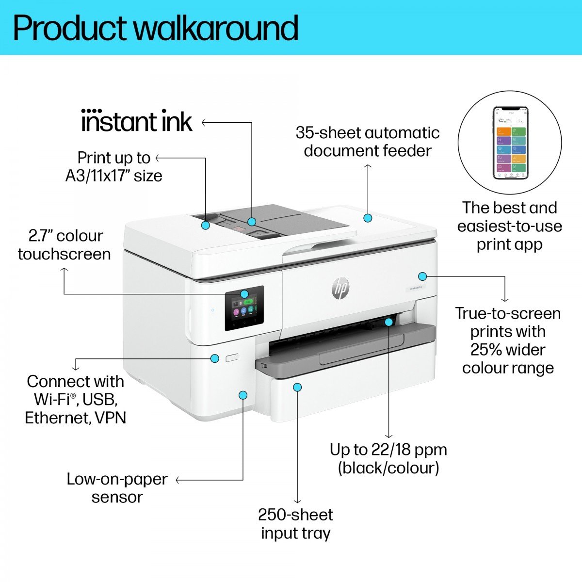 HP OfficeJet Pro 9720e A3 ADF Duplex 1200 x 1200 DPI 22ppm Wi-Fi AirPrint