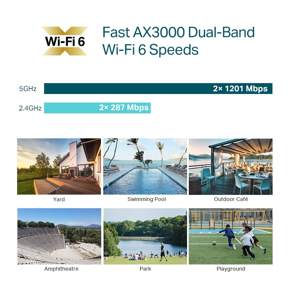 AX3000 Indoor/Outdoor Dual-Band Wi-Fi 6