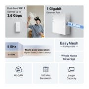 TP-Link RE220BE prolongateur réseau Répéteur réseau Blanc 1000 Mbit/s
