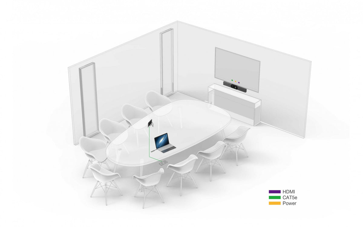 Barre de collaboration vidéo Yealink MeetingBar A30 pour Teams