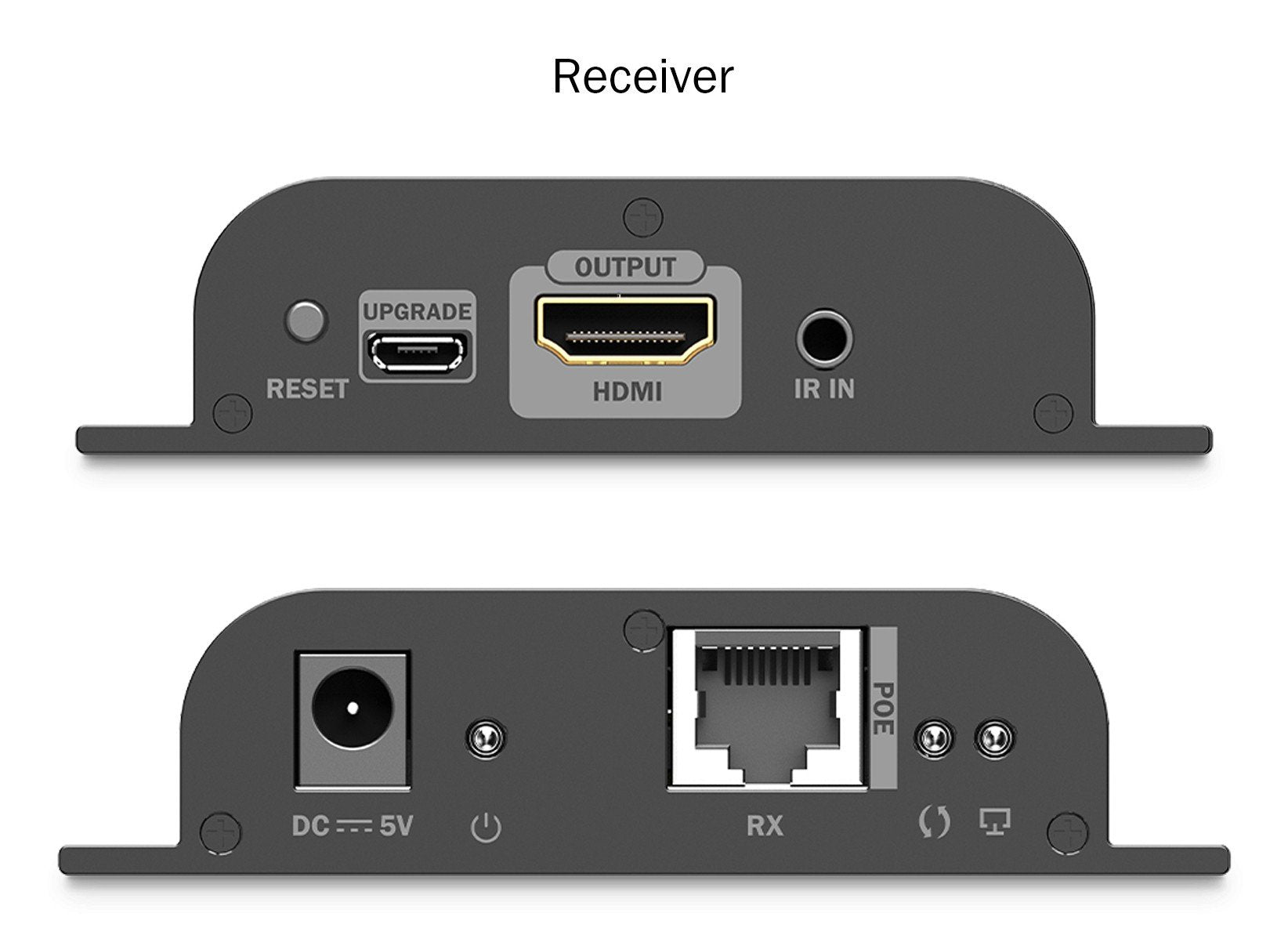 Extenseur HDMI Cat.6 sur IP 1G jusqu'a 120m/200m avec PoE, max. 253 récepteurs, contrôle IR - ensemble