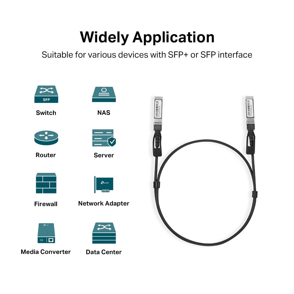 TP-Link Omada TL-SM5220-1M câble InfiniBand et a fibres optiques SFP+ DAC Noir