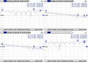 Mikrotik ACMMCXRPSMA câble coaxial 0,26 m MMCX RPSMA Multicolore