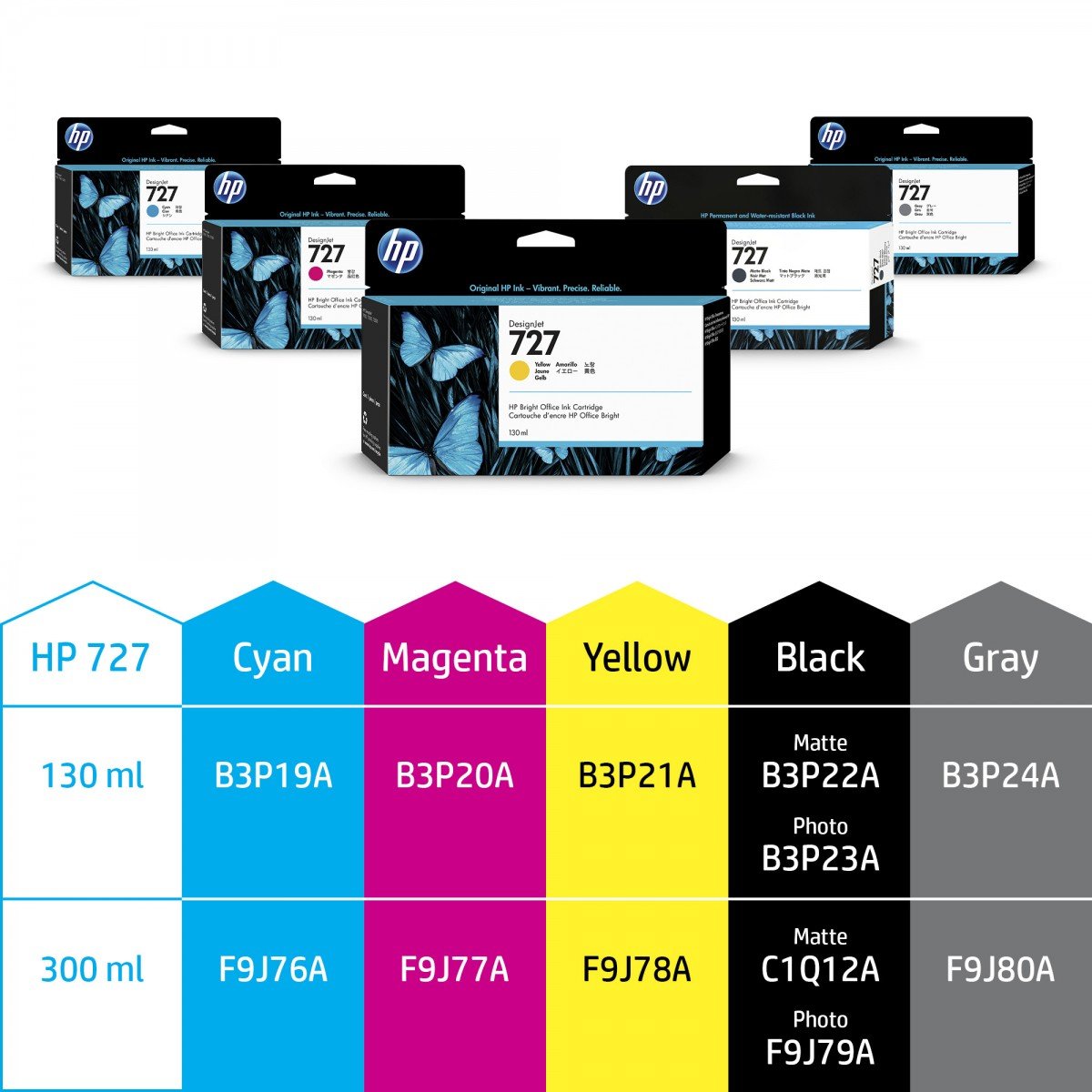 HP 727 original 300-ml Ink cartridge F9J80A Gray