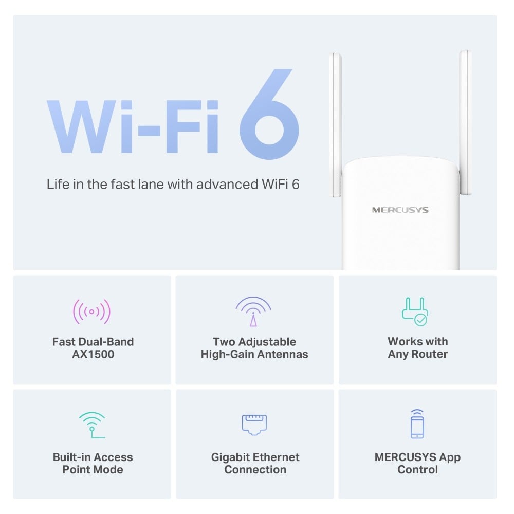 TP-LINK ME60X AX1500 Wi-Fi Range Extender 300 Mbps at 2.4 GHz + 1201 Mbps at 5 GHz