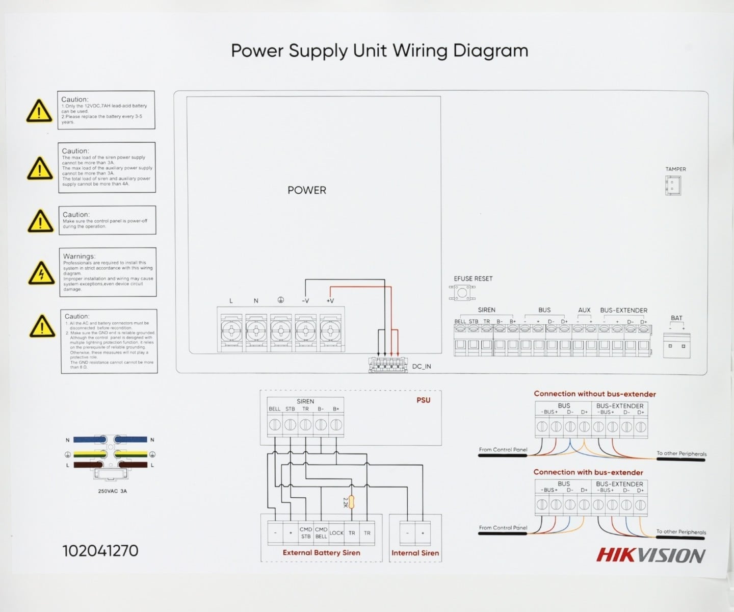 Hikvision DS-PR531-3A Alimentation de bus (3A)