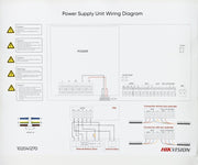Hikvision DS-PR531-3A Alimentation de bus (3A)