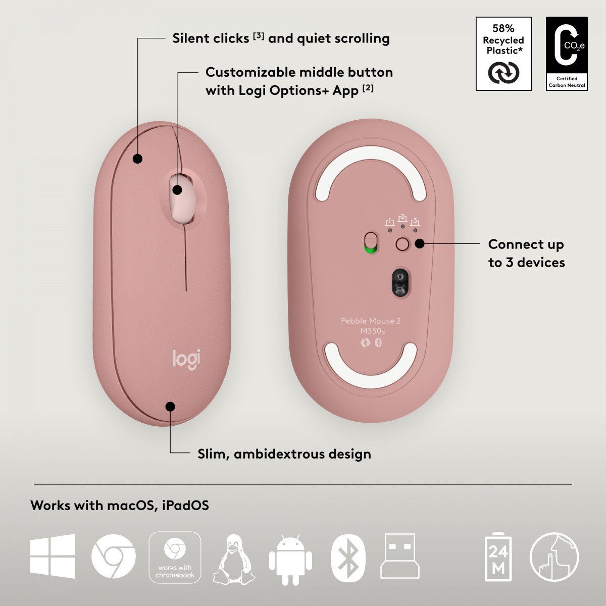 Logitech Pebble 2 Combo clavier Souris incluse Universel RF sans fil + Bluetooth QWERTY US International Rose