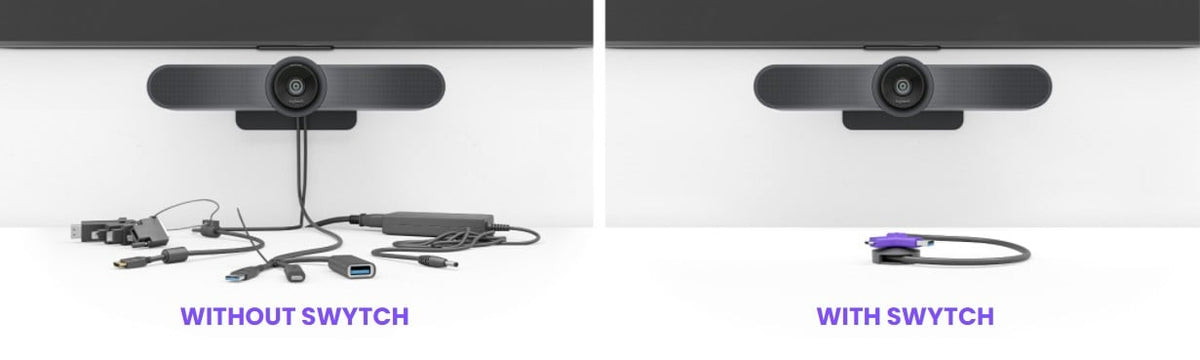 LOGITECH Swytch Hub 2 x HDMI + 1 x SuperSpeed USB + 2 x USB-C desktop for Room Solution Huddle Large