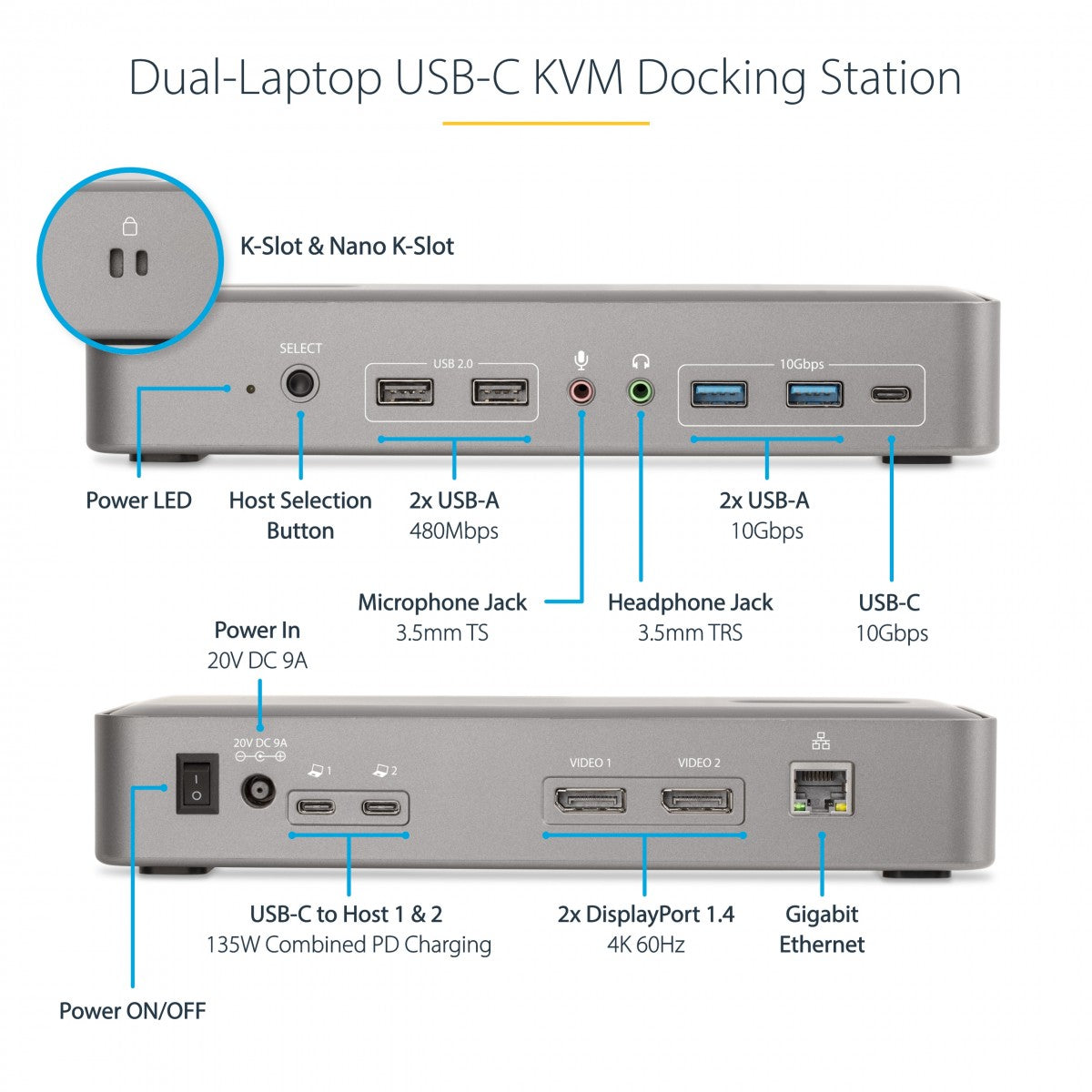 USB-C KVM Docking Station Dual 4K 60Hz
