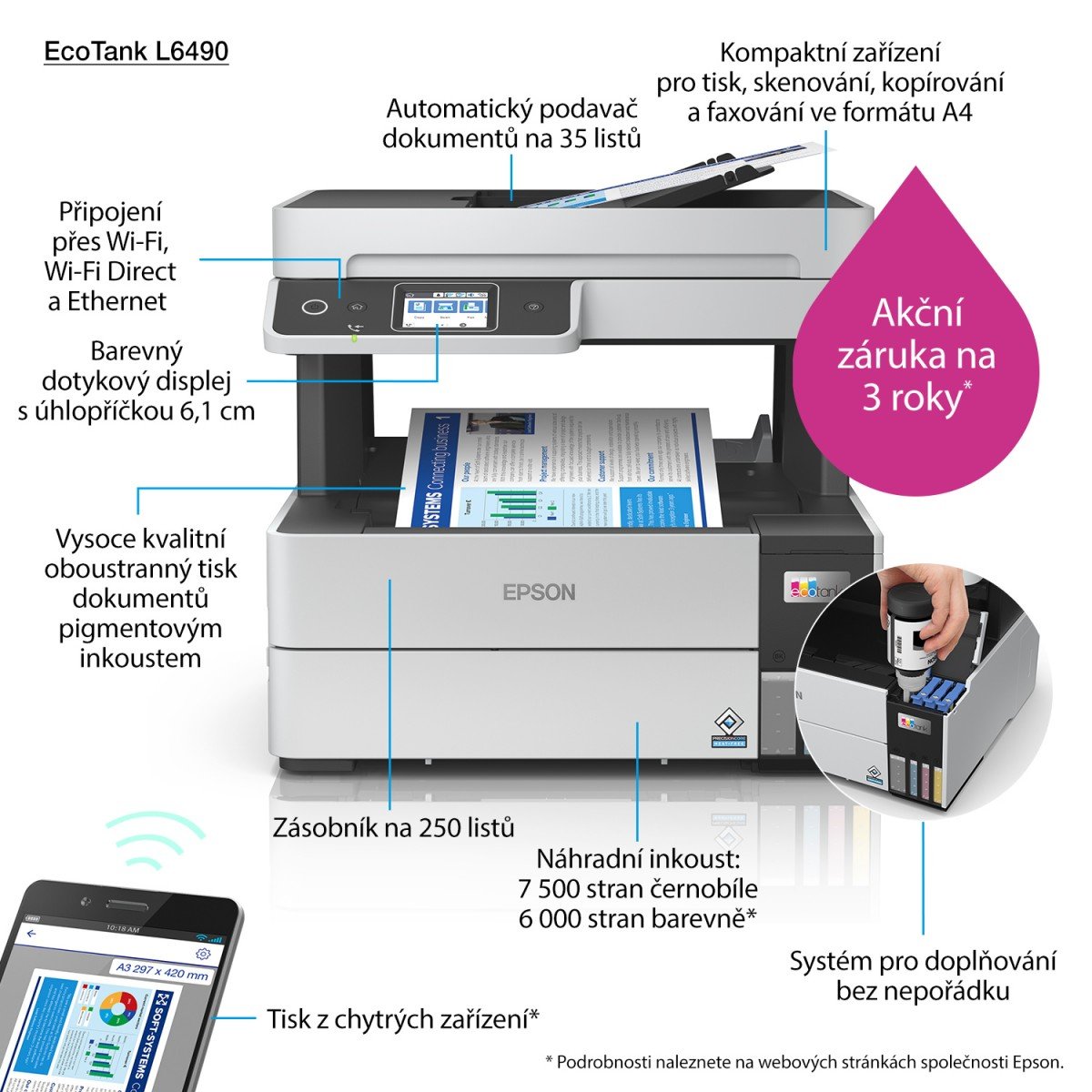Epson EcoTank L6490 Jet d'encre A4 4800 x 1200 DPI Wifi