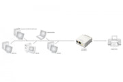 Serveur d’impression Fast Ethernet - parallele - Blanc - LAN - Statut - Taiwan - Ethernet LAN - IEEE 802.3 - IEEE 802.3u - 10,100 Mbit/s