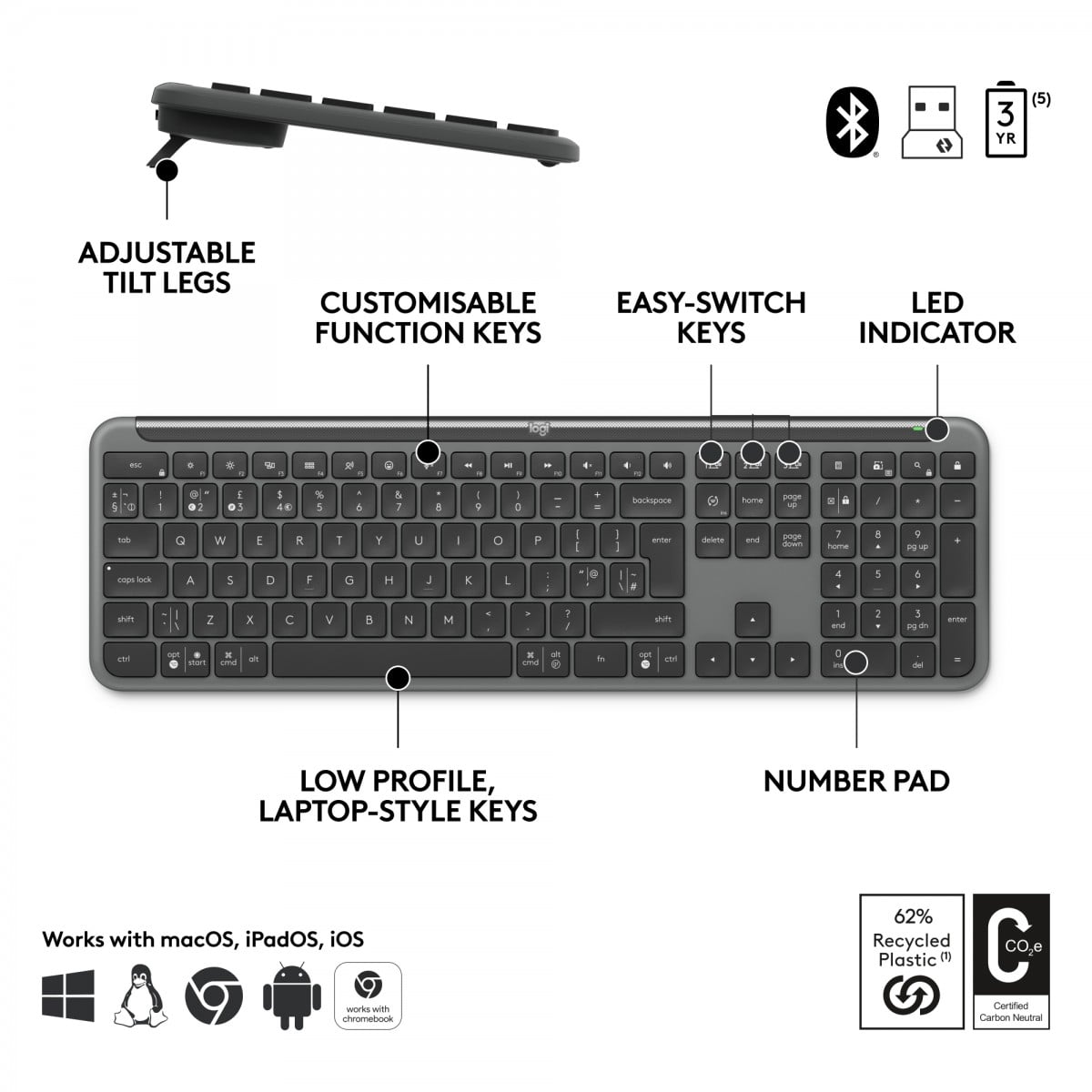 LOGITECH Signature Slim Combo MK950 for Business - Graphite - CENTRAL-419 (FR)