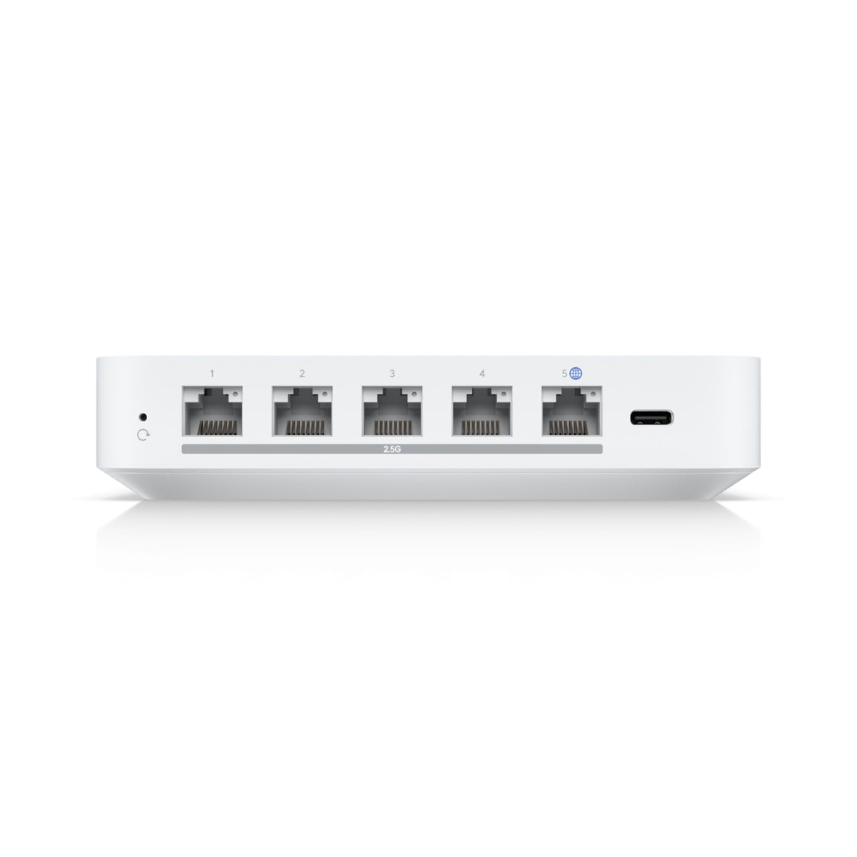 A compact and powerful multi-WAN UniFi g