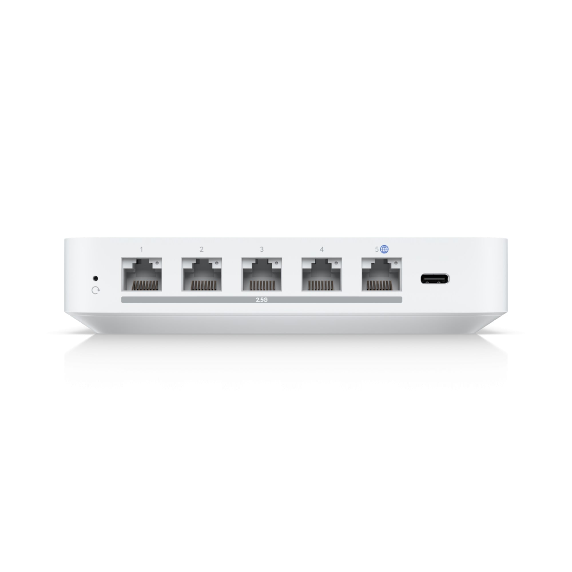 A compact and powerful multi-WAN UniFi g
