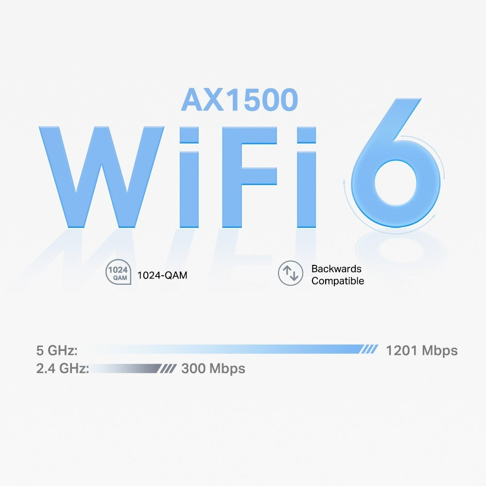 TP-Link Deco X1500(3-pack) WiFi 6 AX1500 Mesh
