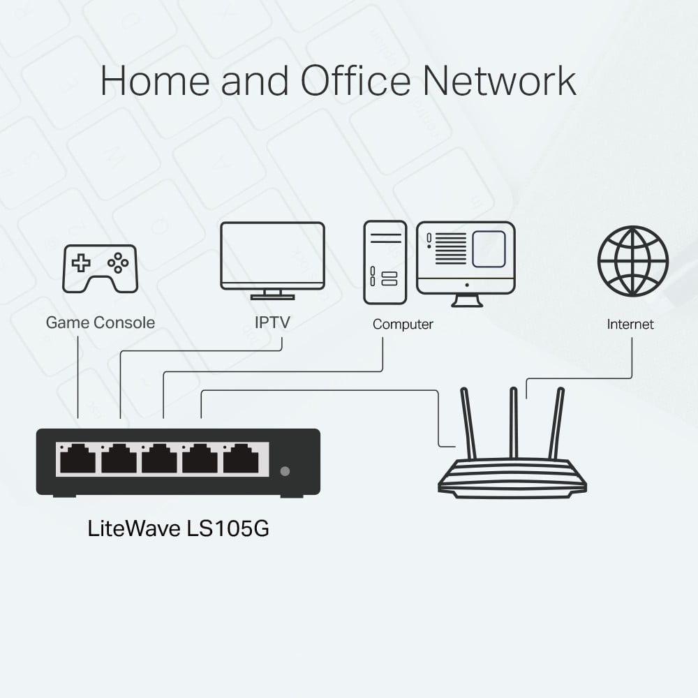 LS105G LiteWave 5-Port GB Desktop Switch