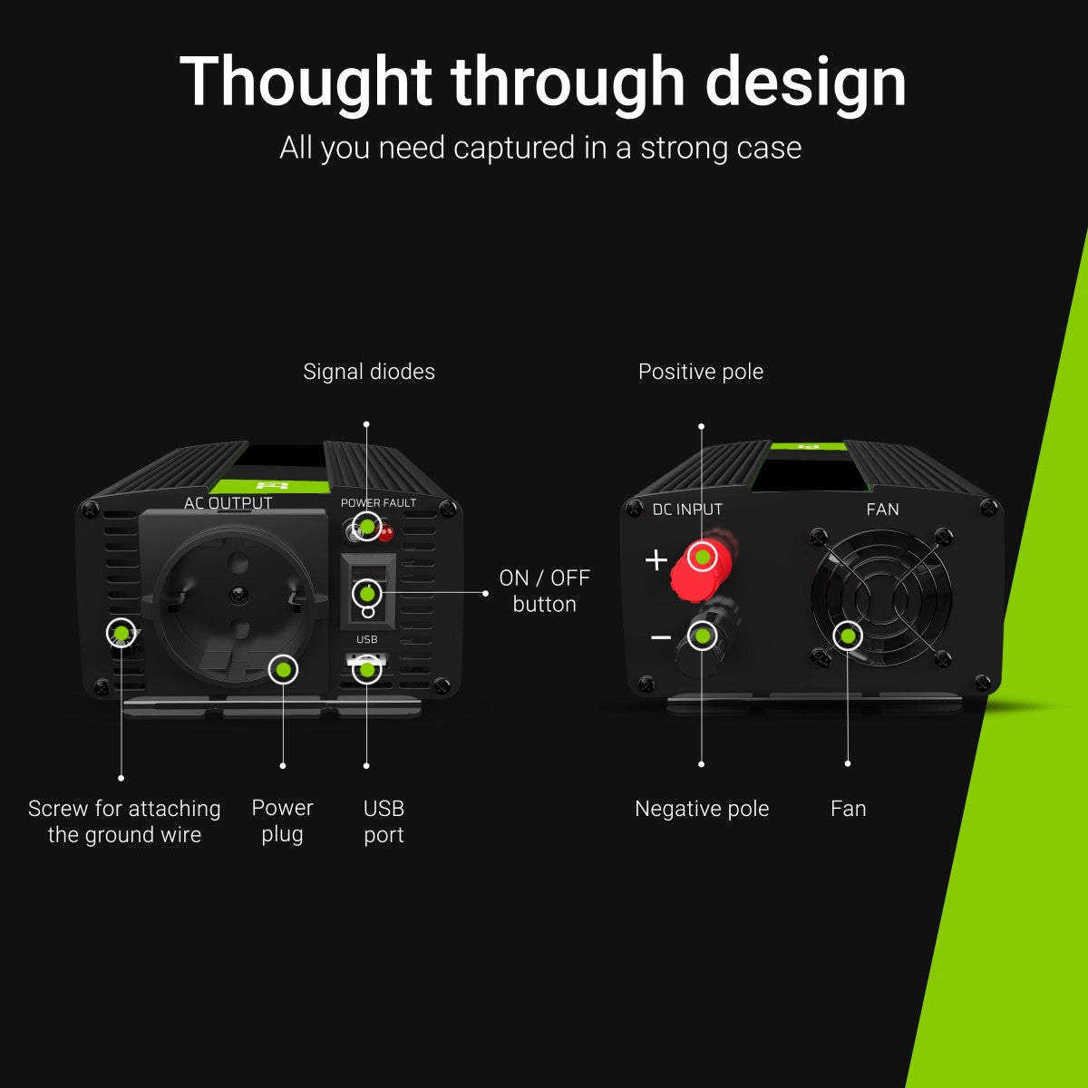 Green Cell INV23 adaptateur de puissance & onduleur Auto 1000 W Noir