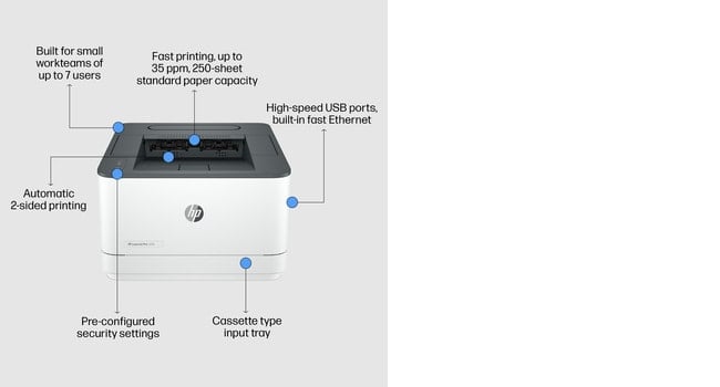 HP LaserJet Pro 3002dw Printer Mono B/W Duplex laser A4 1200x1200dpi 33ppm capacity: 250 sheets USB 2.0 LAN Wi-Fi Bluetooth LE