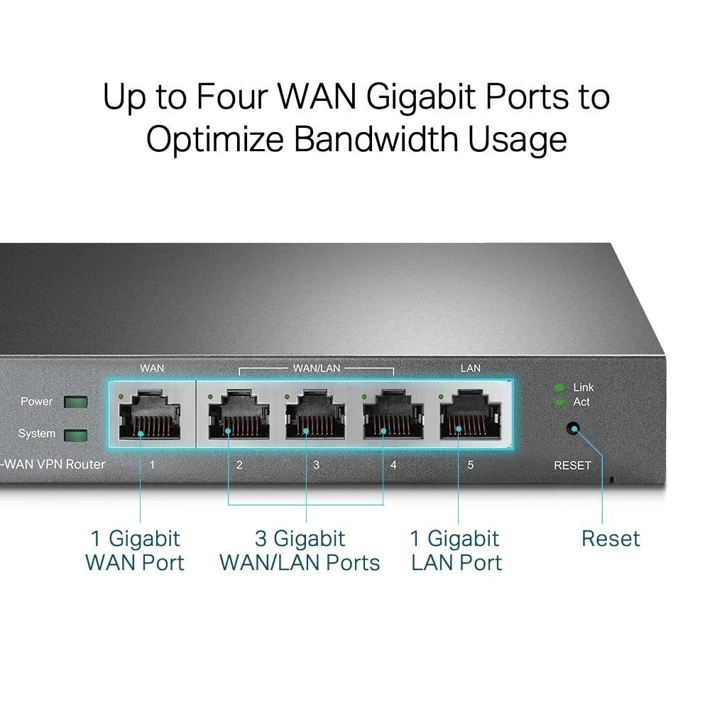 TP-Link TL-R605 Routeur VPN Multi-WAN Gigabit SafeStream