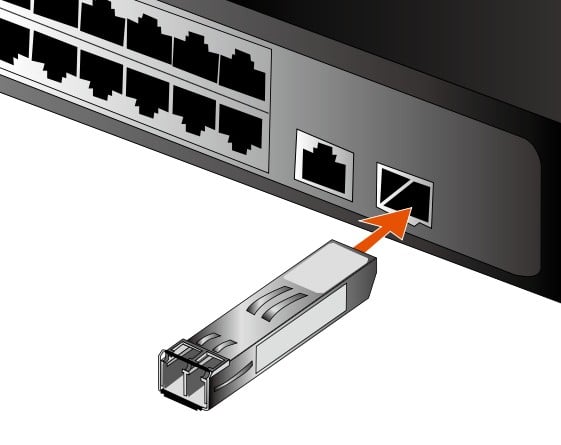 PLANET MTB-TRJ module émetteur-récepteur de réseau Cuivre 10000 Mbit/s SFP+