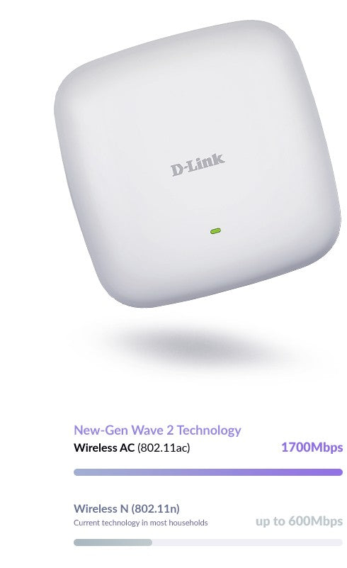 D-Link Point d’acces Wi-Fi AC2300 Wave 2 PoE+ Dual-Band simultané