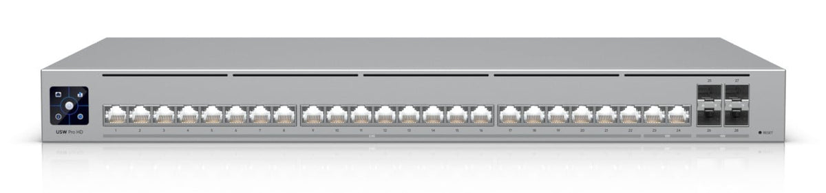 Professional-grade Layer 3 Etherlightin