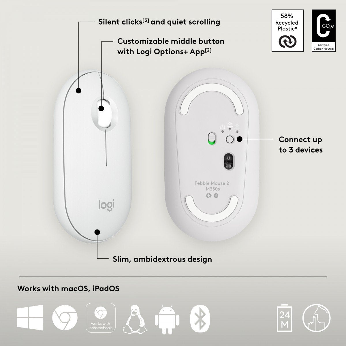 LOGITECH Pebble Mouse 2 M350s Mouse optical 3 buttons wireless Bluetooth 5.2 LE tonal white
