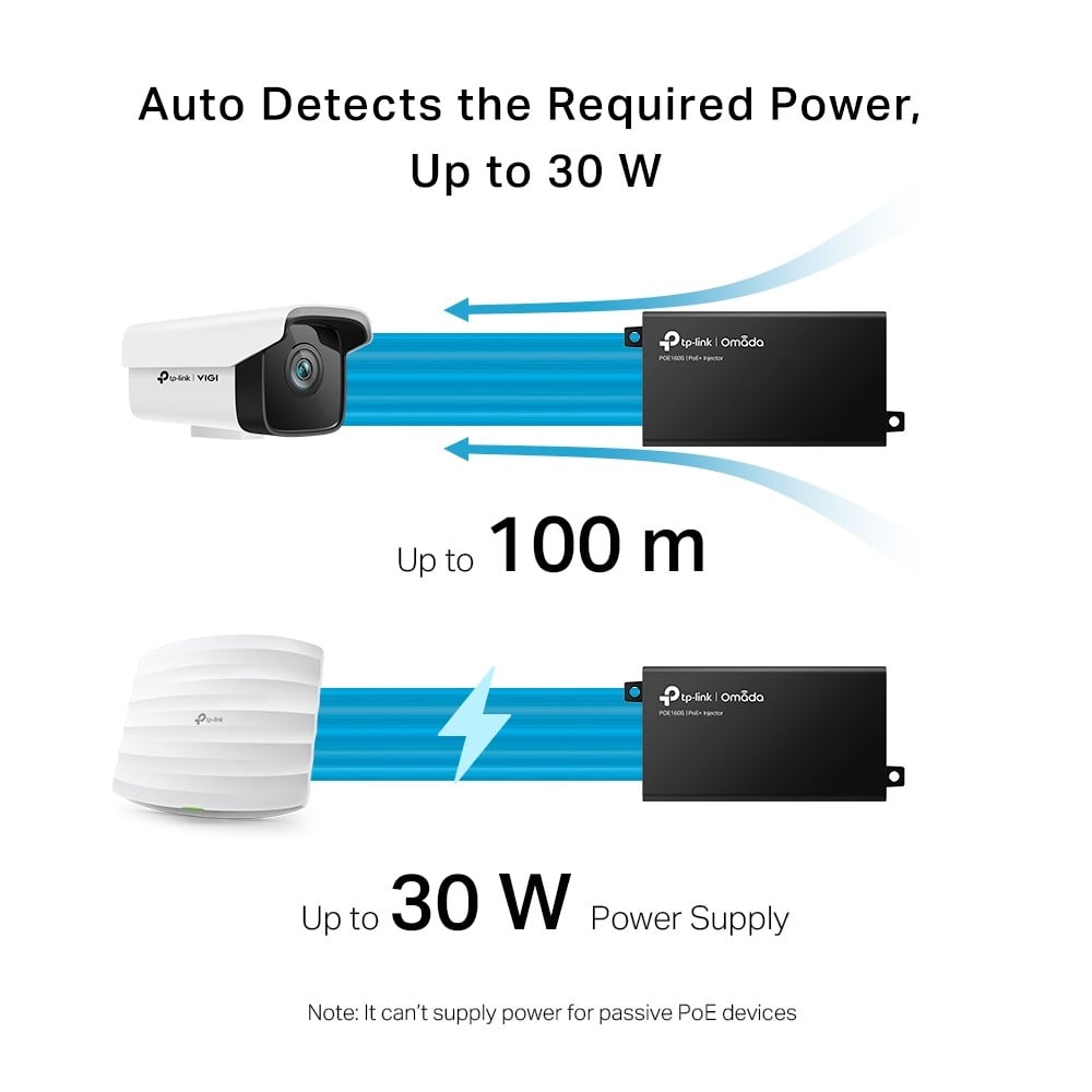 TP-LINK PoE+ Injector Adapter