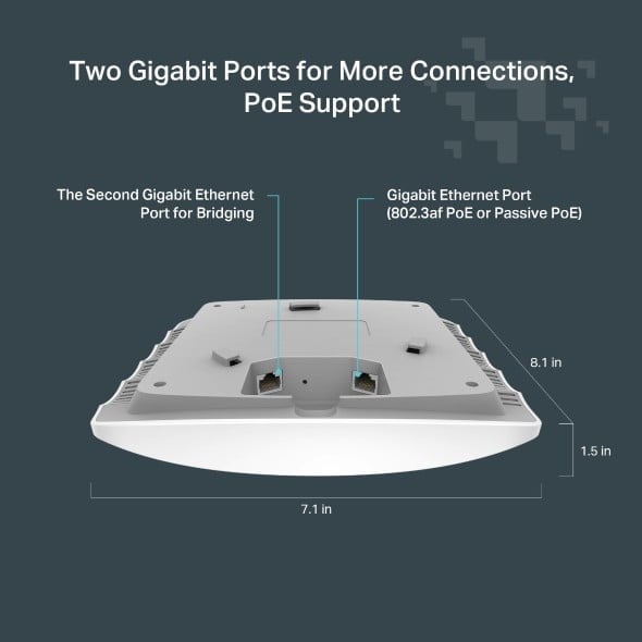 TP-Link FESTA F54 point d'acces réseaux locaux sans fil 1300 Mbit/s Blanc Connexion Ethernet, supportant l'alimentation via ce port (PoE)