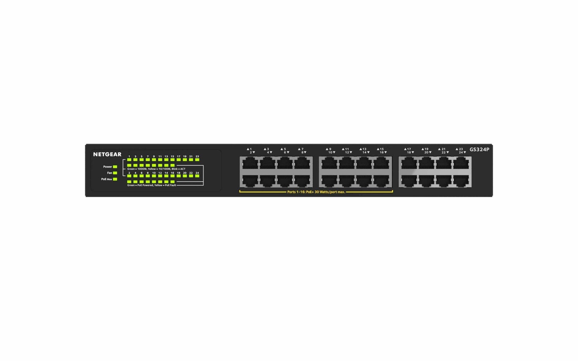 24-Port Gigabit Ethern Unmngd PoE+Swtch