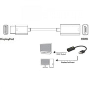 Techly IADAP DP-HDMIF8K Adaptateur DisplayPort 1.4 DP vers HDMI 8K*30Hz M/F
