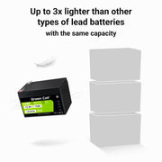 Green Cell LFPGC12V12AH CUBE Batterie LiFePO4 12Ah 12.8V 153.6Wh Lithium-Fer-Phosphate pour Fauteuil roulant, Jouets, Scooter